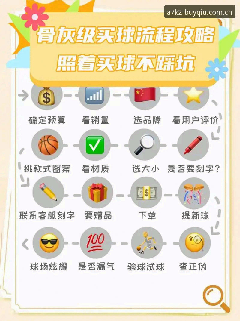 买球官方网站评测攻略最新动态：58买球平台v2.3.1版本与实时投注趋势观察