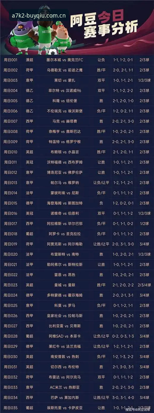 买球赛事推荐完整指南：58买球平台助你掌握实时投注新趋势
