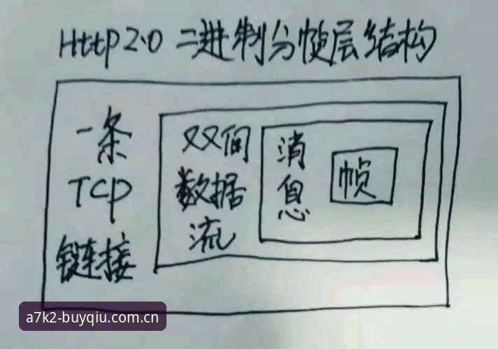 买球实时投注安装失败的实用解决指南：从阻塞到流畅的必备知识