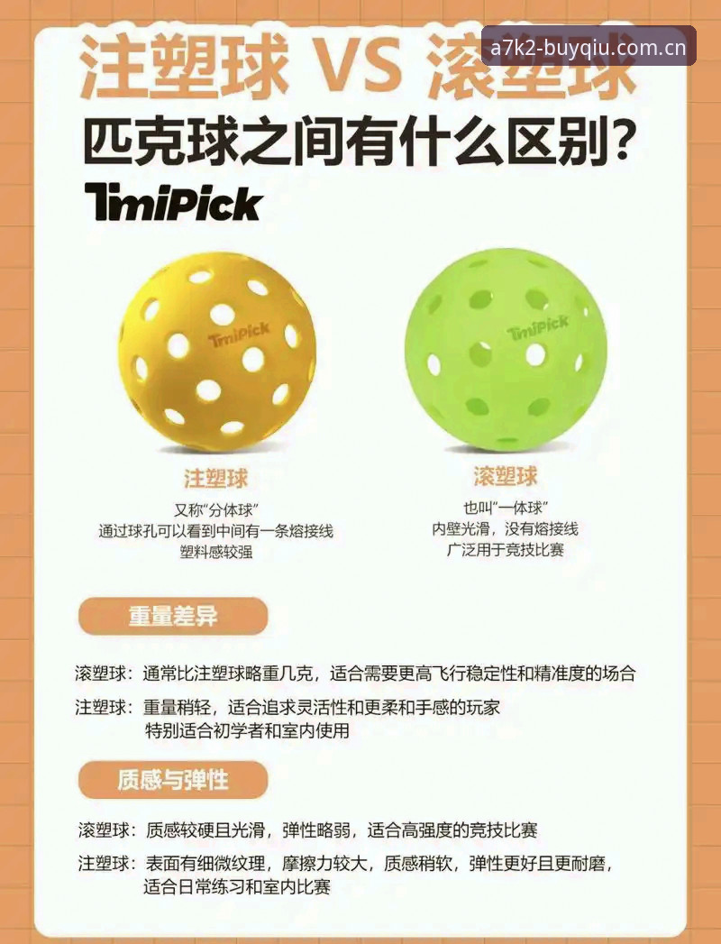 买球注册入口常见问题 买球注册入口常见问题有哪些?如何避开新手最容易踩的坑?